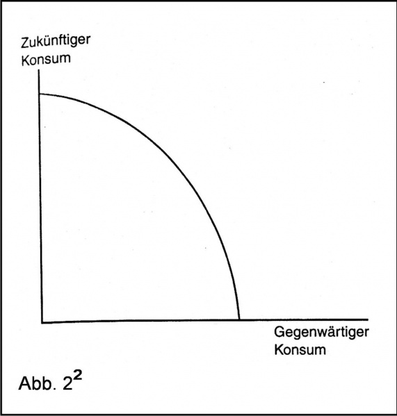 Datei:S H Abb2.jpg